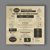 Thumbnail 6 - Personalised (4th) Wedding Anniversary (Linen) - Day You Were Married Chart Keepsake Box