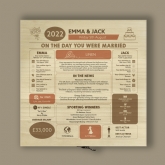 Thumbnail 9 - Personalised (4th) Wedding Anniversary (Linen) - Day You Were Married Chart Keepsake Box