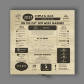Thumbnail 6 - Personalised (5th) Wedding Anniversary (Wood) - Day You Were Married Chart Keepsake Box