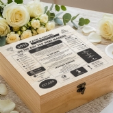 Thumbnail 1 - Personalised (11th) Wedding Anniversary (Steel) - Day You Were Married Chart Keepsake Box