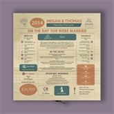 Thumbnail 4 - Personalised (12th) Wedding Anniversary (Silk) - Day You Were Married Chart Keepsake Box