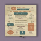 Thumbnail 4 - Personalised (14th) Wedding Anniversary (Ivory) - Day You Were Married Chart Keepsake Box