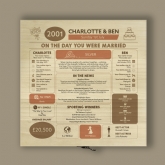 Thumbnail 4 - Personalised (25th) Wedding Anniversary (Silver) - Day You Were Married Chart Keepsake Box