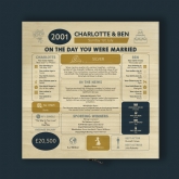 Thumbnail 5 - Personalised (25th) Wedding Anniversary (Silver) - Day You Were Married Chart Keepsake Box