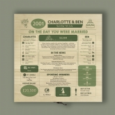 Thumbnail 7 - Personalised (25th) Wedding Anniversary (Silver) - Day You Were Married Chart Keepsake Box