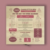 Thumbnail 9 - Personalised (25th) Wedding Anniversary (Silver) - Day You Were Married Chart Keepsake Box