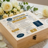 Thumbnail 1 - Personalised (50th) Wedding Anniversary (Golden) - Day You Were Married Chart Keepsake Box