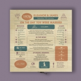 Thumbnail 6 - Personalised (50th) Wedding Anniversary (Golden) - Day You Were Married Chart Keepsake Box