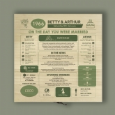 Thumbnail 7 - Personalised (60th) Wedding Anniversary (Diamond) - Day You Were Married Chart Keepsake Box