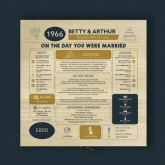 Thumbnail 9 - Personalised (60th) Wedding Anniversary (Diamond) - Day You Were Married Chart Keepsake Box