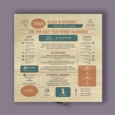 Thumbnail 4 - Personalised (65th) Wedding Anniversary (Blue Sapphire) - Day You Were Married Chart Keepsake Box