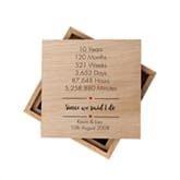 Thumbnail 3 - Since We Said 'I Do' Personalised Photo Box