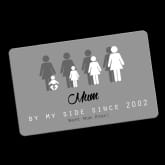Thumbnail 8 - Personalised Mum By My Side Wallet Insert