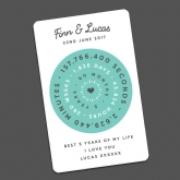 Thumbnail 2 - Personalised Anniversary Clock Wallet/Purse Insert