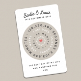 Thumbnail 4 - Personalised Anniversary Clock Wallet/Purse Insert