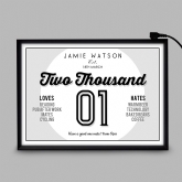 Thumbnail 2 - Personalised Loves and Hates 21st Birthday Light Box