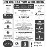 Thumbnail 3 - The Day You Were Born 18 Years Ago 