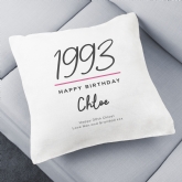 Thumbnail 1 - Personalised Classy 30th Birthday Year Cushion