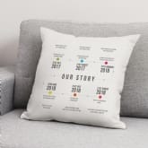 Thumbnail 1 - Personalised Our Story Cushion