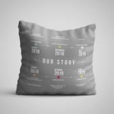 Thumbnail 3 - Personalised Our Story Cushion