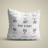 Thumbnail 6 - Personalised Our Story Cushion