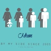 Thumbnail 11 - Personalised By My Side Cushion