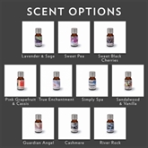 Thumbnail 2 - Scented Essential Oil Blends