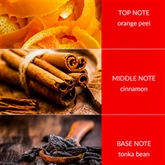 Thumbnail 4 - Christmas Essential Oil Blends