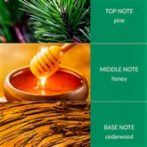 Thumbnail 6 - Christmas Essential Oil Blends