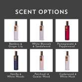 Thumbnail 2 - Fragrance Room Sprays