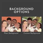 Thumbnail 3 - Personalised Family "Photo-to-Painting" Hand Illustrated Framed Prints