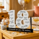 Thumbnail 1 - 18th Birthday Signature Numbers