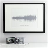 Thumbnail 2 - Personalised  Song Sound Wave Print