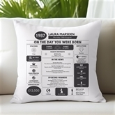 Thumbnail 1 - Personalised The Day You Were Born Birthday Cushion
