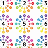 Thumbnail 2 - Personalised Times Tables Children's Placemat