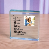 Thumbnail 1 - Personalised 1st Anniversary Photo Upload Year, Months, Weeks, Days, Hours, Minutes Glass Token