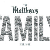 Thumbnail 8 - Personalised Family Print Gift Voucher
