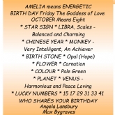 Thumbnail 3 - Personalised The Day You Were Born Nostalgic Framed Print