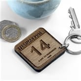 Thumbnail 2 - Personalised An Unforgettable Day Square Keyring