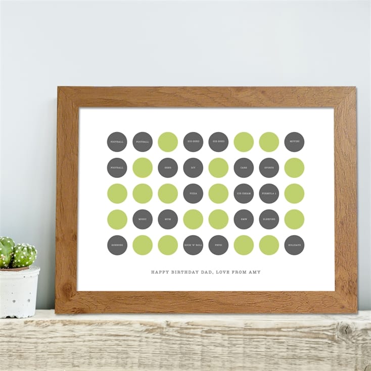 60th Birthday Gifts Birthday Present Ideas Find Me A Gift