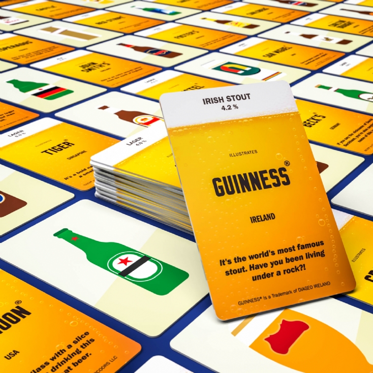 Beer Brands Logos Quiz