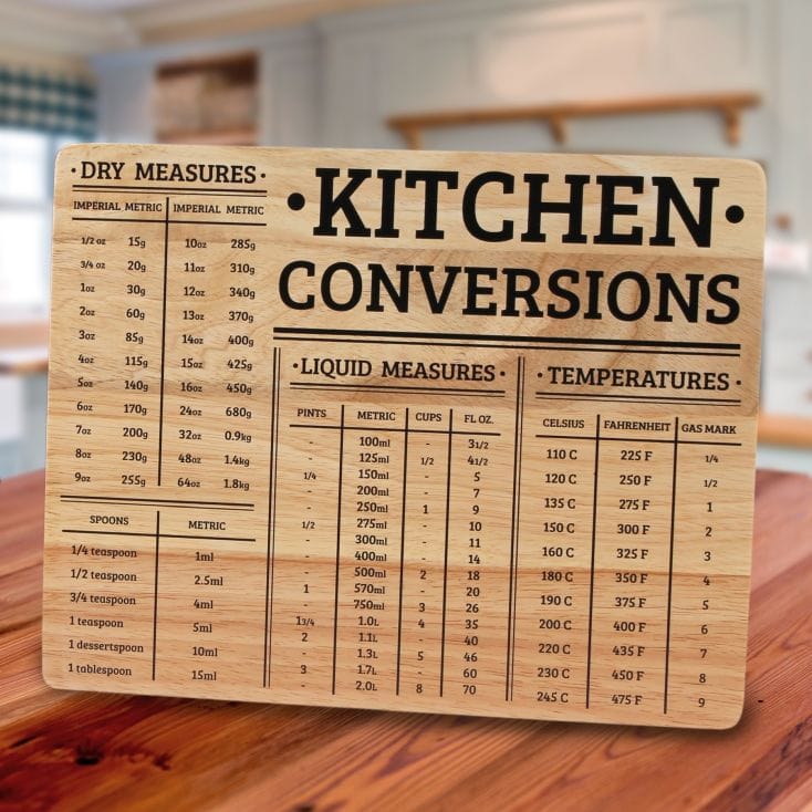 Wood Chopping Board with Kitchen Conversions