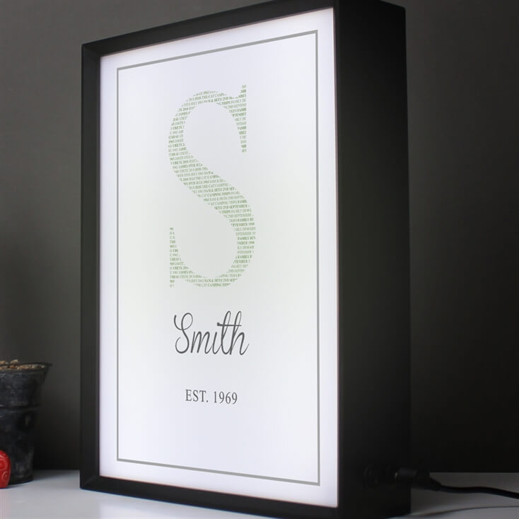 Personalised Family Initial Print Gift Voucher