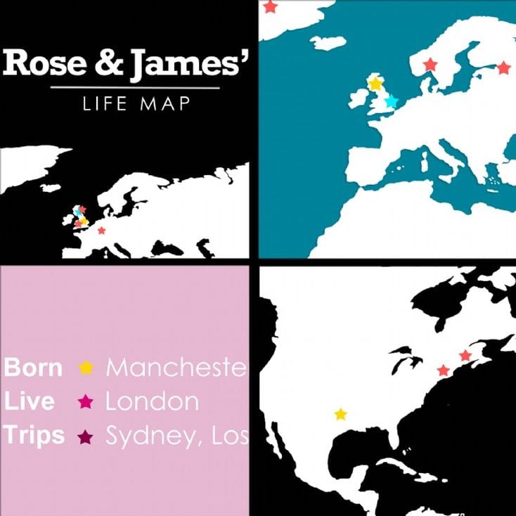 Personalised Life Map Print