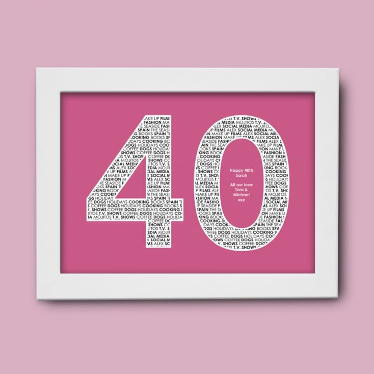 Personalised 40 Poster