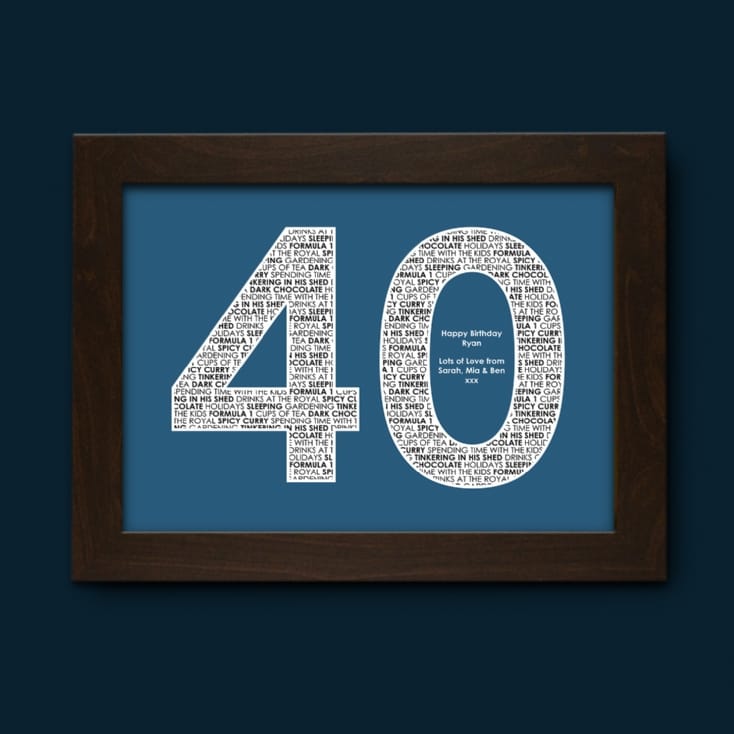 Personalised 40 Poster