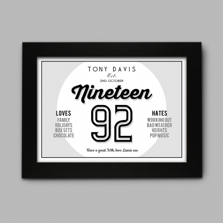 Personalised Loves and Hates 30th Birthday Print
