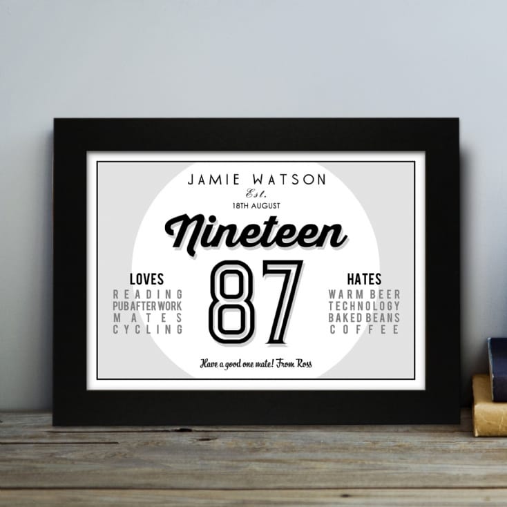 Personalised Loves and Hates Birthday Print