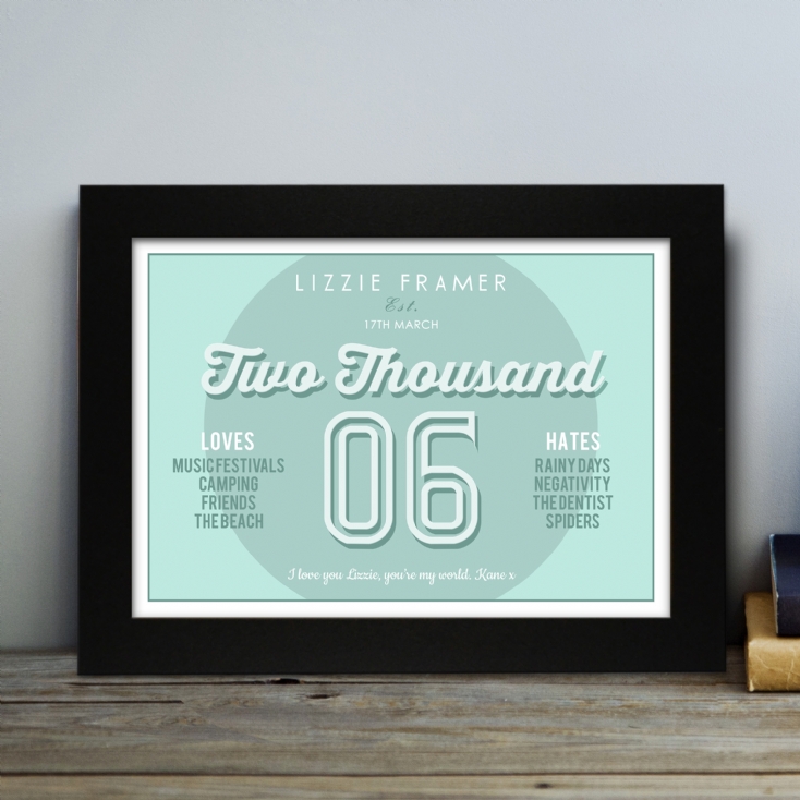 Personalised Loves and Hates 16th Birthday Print
