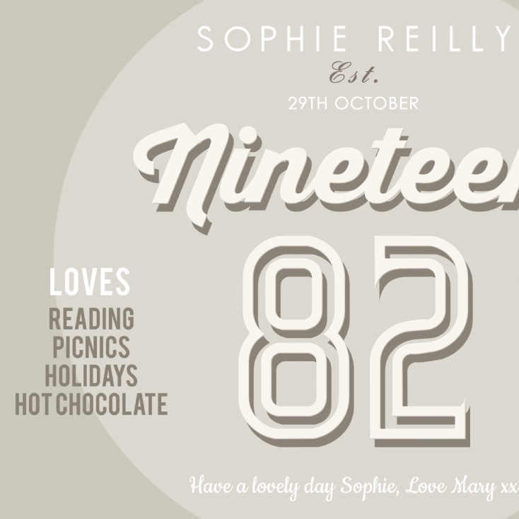 Personalised Loves and Hates 40th Birthday Print